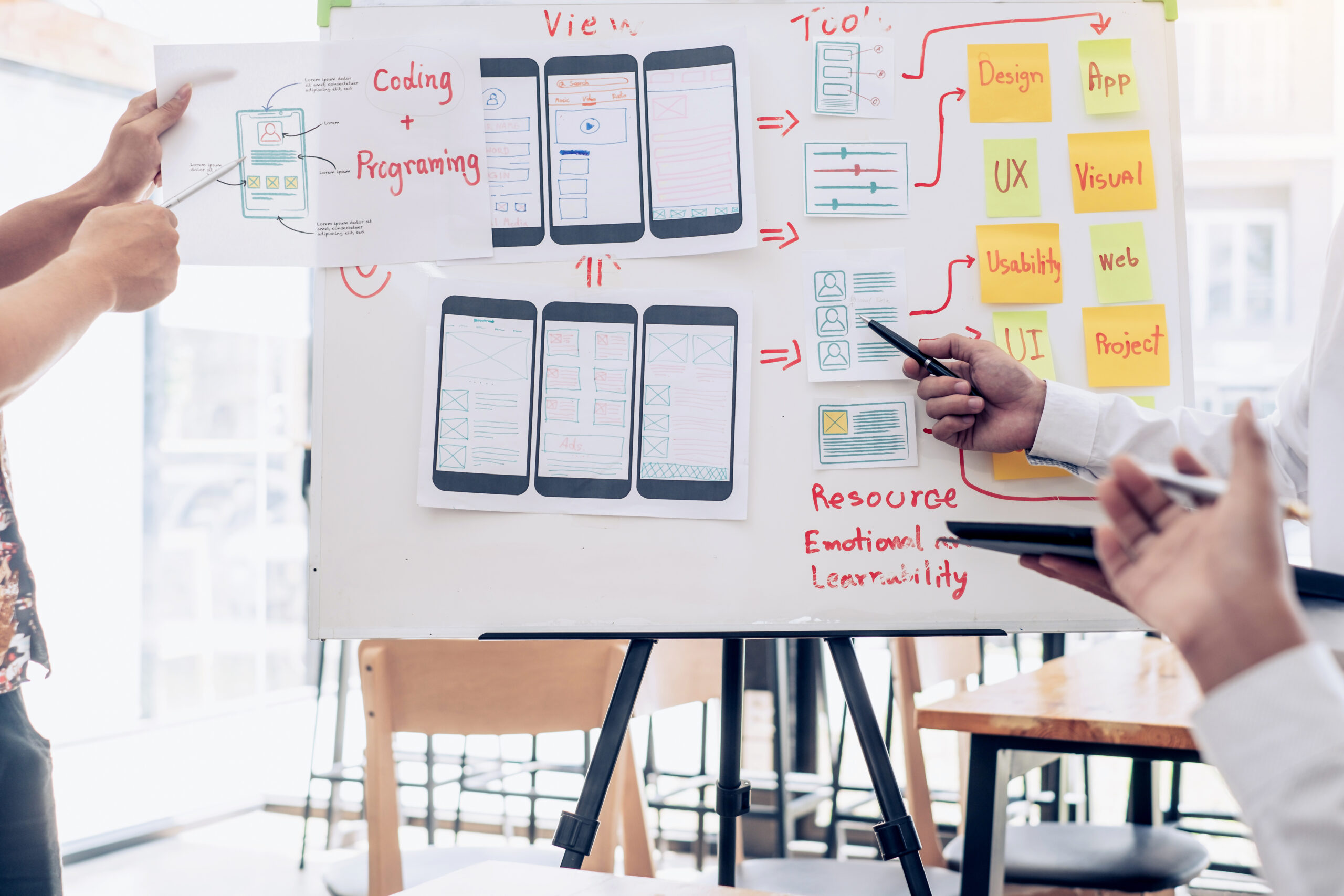 Planificación de funcionalidades para proyecto web